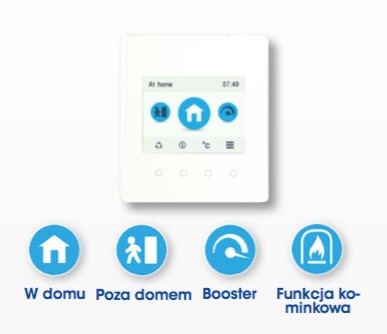 Sterowanie rekuperatora Vallox